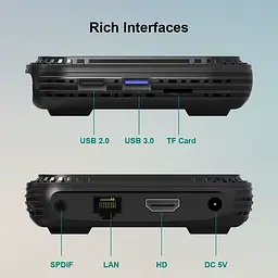 Transpeed H728 4/64Gb Android 14, Смарт ТВ приставка медіаплеєр 8K HDR Android SmartTV Box - мініатюра 12