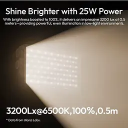 Відеосвітло Ulanzi PL25 Panel light (L156 PL25) (L156) - мініатюра 5