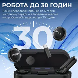 Мікрофон Boya LINK 3-02 Type-C/TRS Black (LINK 3-02) - мініатюра 9