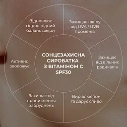 Набір Hillary для освітлення та захисту шкіри з вітаміном С і азелаїновою кислотою - мініатюра 13