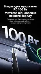 Кабель UGREEN L520 магнітний USB-C - USB-C PD 100 Вт 1 м темно-сірий (55517) - мініатюра 11