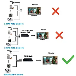 Камера в око двері високої якості відео SMTKEY SAH200-D, 2 Мп, FullHD 1080P, AHD стандарт (100391) - мініатюра 6