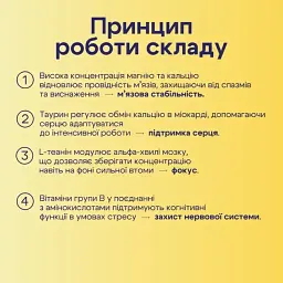 Електроліти Hydria Electrolytes Perform №5 лимон 5x5 г  - мініатюра 4