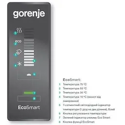 Бойлер електричний накопичувальний Gorenje FTG30SMV9 - мініатюра 3