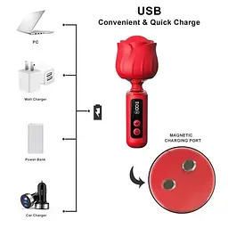 Вібратор Rose Magic Boss Series 26-00221 102055 - мініатюра 6