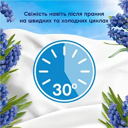 Кондиціонер для білизни Lenor Капрі 1200 мл - мініатюра 4