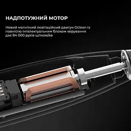 Електрична зубна щітка Oclean X Ultra Set Black OLED - мініатюра 7