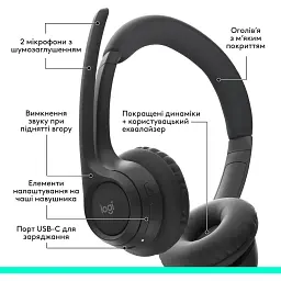 Гарнітура Logitech Zone 300 Wireless Headset BT Black (981-001407) (6996322) - мініатюра 8