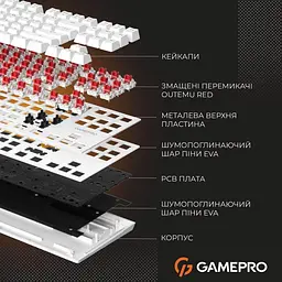 Клавіатура GamePro Genesis Joker 87% Red Switches (MK124W) U1 - мініатюра 11