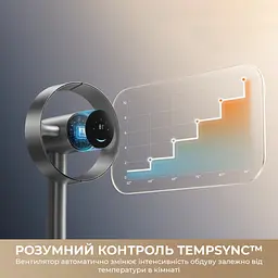 Безлопатевий вентилятор Dreame MF10 - мініатюра 6