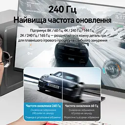 Відеокабель Vention HCFLG Mini DisplayPort - DisplayPort 1.4 8K 60 Гц 1,5 м синій (HCFLG) - мініатюра 13