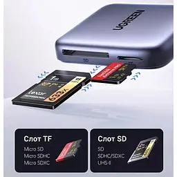 Card Reader USB 3.2 Magnetic, USB-C SD/MicroSD UHS-II 312 МБ/с PD 100W CM898 Ugreen - мініатюра 7