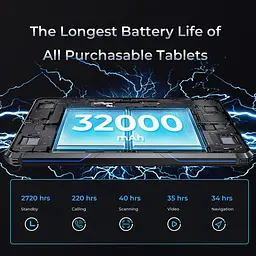 Планшет Oukitel Pad RT7 8/256GB Blue з холдером - мініатюра 2