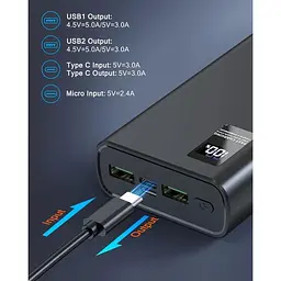 Портативний зарядний пристрій потужний 24000 мАг вихід та вхід USB C - мініатюра 4