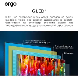Телевізор LED ERGO 55JUQ85 - мініатюра 7
