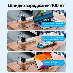 Кабель 4-в-1 Vention CTLLF USB-C/USB-A - USB-C/Micro-USB PD 100 Вт 1 м синій (CTLLF) - мініатюра 5