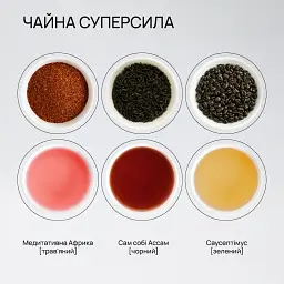 Чайний сет “Чайна суперсила” подарунковий набір чаїв  - мініатюра 2