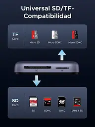 Магнітний USB-C кардрідер Ugreen SD/TF UHS-II 312MB/s PD 100W, алюміній - мініатюра 5