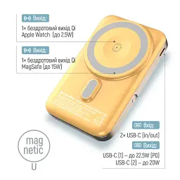Універсальна мобільна батарея ColorWay 15W MagSafe & Watch Wireless 10000mAh Amber (CW-PB100LPA2Y-WPDD) - мініатюра 7