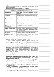 Українська мова. Конспекти уроків. 7 клас. Посібник для вчителя - мініатюра 8