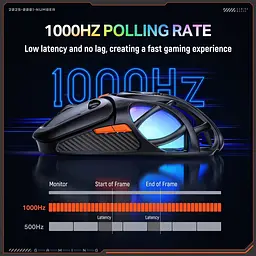 Миша Onikuma DM02 Wireless Black [161300] - мініатюра 12