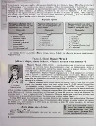 ЗНО 2024. Українська мова і Література. Комплексна підготовка - В. М. Терещенко - мініатюра 5