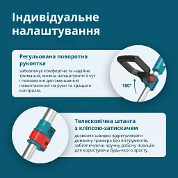 Тример акумуляторний Könner&Söhnen KS CST-20V set (KS CST-20V set) - мініатюра 6