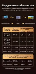 Розподільник відеосигналу UGREEN CM694 сплітер 1 вхід 2 виходи HDMI 2.1 8K 60 Гц 4K 240 Гц (25149) - мініатюра 5