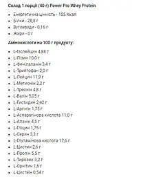 Сироватковий протеїн для росту м'язів Шоколадне морозиво Power Pro (Whey Protein) — 1000 г (порошок) - мініатюра 2