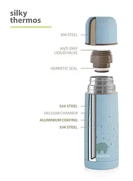 Термос Miniland Silky Thermos, 350 мл, блакитний (89216) - мініатюра 4