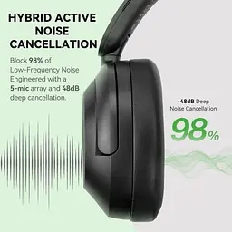 Навушники OneOdio A6 Hybrid ANC Black (A6 Black) - мініатюра 4