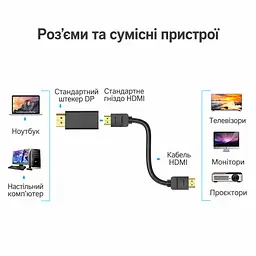 Відеоадаптер Vention перехідник з DisplayPort (DP) штекера на HDMI гніздо 1080p 60 Гц потрібен кабель HDMI зі штекерами на обох кінцях з одночасною передачею аудіо та відео дублювання екрана та розширення робочого столу для Windows / Mac OS / Linux чорний (HBKB0) - мініатюра 2
