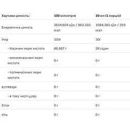 Кокосова олія Allnutrition Coconut Oil 500 мл - мініатюра 2