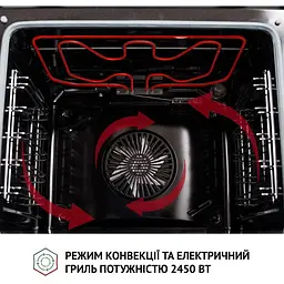 Духова шафа Perfelli Diamond 6M8L Inox - мініатюра 11
