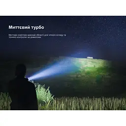 Далекобійний ліхтар Fenix HT18R v.2.0 - мініатюра 8