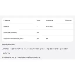 Пірролохінолінхінон PQQ NaturesPlus BrainCeutix 20 мг 60 капсул - мініатюра 3
