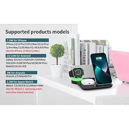 Зарядка Qi 4in1 wireless charger RGB X499 Phone/Watch/Earphones 15W Max біла - мініатюра 9