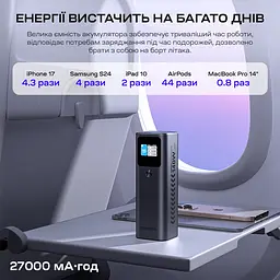 Повербанк 27000mAh Choetech B670 Grey 140W QC3.0 PD3.1 TFT Smart дисплей (43-00169) - мініатюра 7