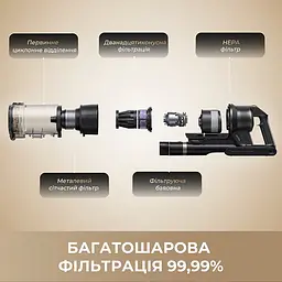 Акумуляторний пилосос Mova G70 (V2583) - мініатюра 5