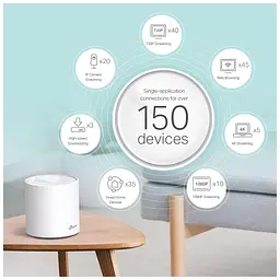 MESH-система TP-Link mesh Deco X60 AX3000 2Pcs White 802.11ax (Deco-X60-2-pack) - мініатюра 5