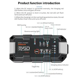 Зарядное устройство для аккумулятора BYGD F3500 6V/12V (MF,WET,AGM,GEL) - мініатюра 6