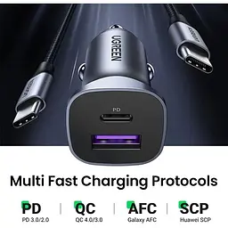 Автозарядка 2xUSB 30W (USB-A + USB-C) QC 4.0 Сіра (EC305) UGREEN (25845) - мініатюра 3