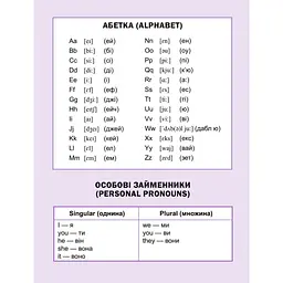 Книга Перший англійський словничок. Монстр Vivat (9786171701540) - мініатюра 2
