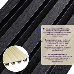 Рейка декоративна Sticker Wall WPC стінова 3000х165х23мм Антрацит SW-00001532 - мініатюра 2