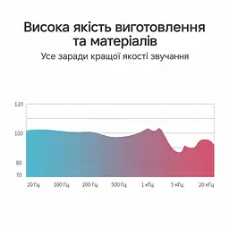 Аудиокабель со встроенным ЦАП для преобразования цифрового звука в аналоговый стереосигнал Vention 1,5 м Штекер USB-C от источника к 2 RCA-тюльпанам аудиовхода Нужен источник с поддержкой аудиовыхода через USB-C Подключение без драйверов Черный (BGDBG) - миниатюра 7