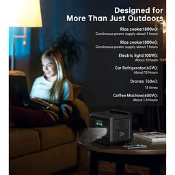 Зарядна станція Choetech BS060 800W [123592] - мініатюра 8