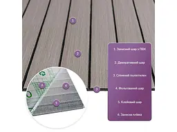 Покриття вінілове самоклеюче 3D рейки STICKER WALL 600*600*2,8мм Дуб мокко SW-00002201 - мініатюра 3