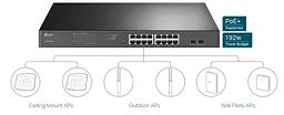 Комутатор TL-SG1218MPE 16xGE (16xPoE), 2xSFP, 192Вт, WebSmart TP-Link teh0018265 - мініатюра 6