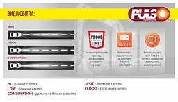 LED Протитуманні фари для Ваз 2110-14 12-24V 40W 4LED-6000K Біле Світло 2 шт. (LD-519 L1-W) - мініатюра 7
