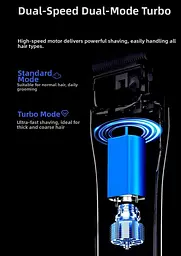 Машинка для стрижки Xiaomi DOCO Electric Hair Clipper · Black Knife Turbo Edition Metallic Deep Blue (54232) - мініатюра 8